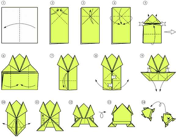 Interesting origami frog 2019