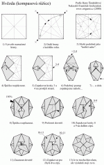 Understandable Modular Origami Diagrams
