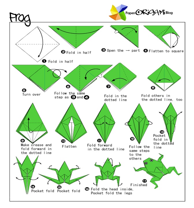how to make an origami frog