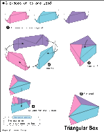 Interesting how to make origami boxes