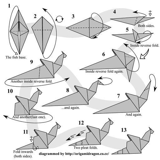 origami instructions dragon